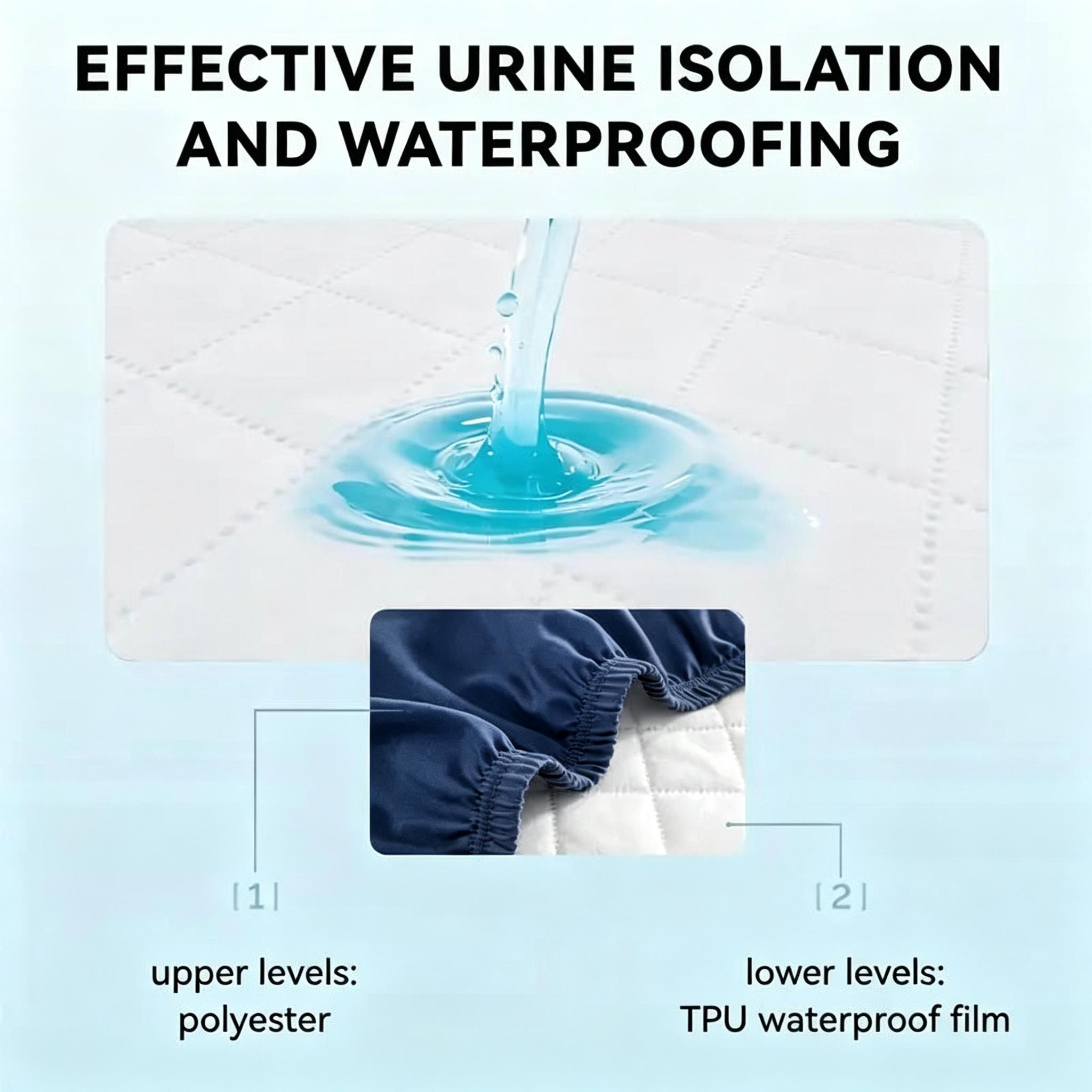 100% wasserdichter Matratzensc – Waterproof Mattress Protector Breathable Bewertung und Preis