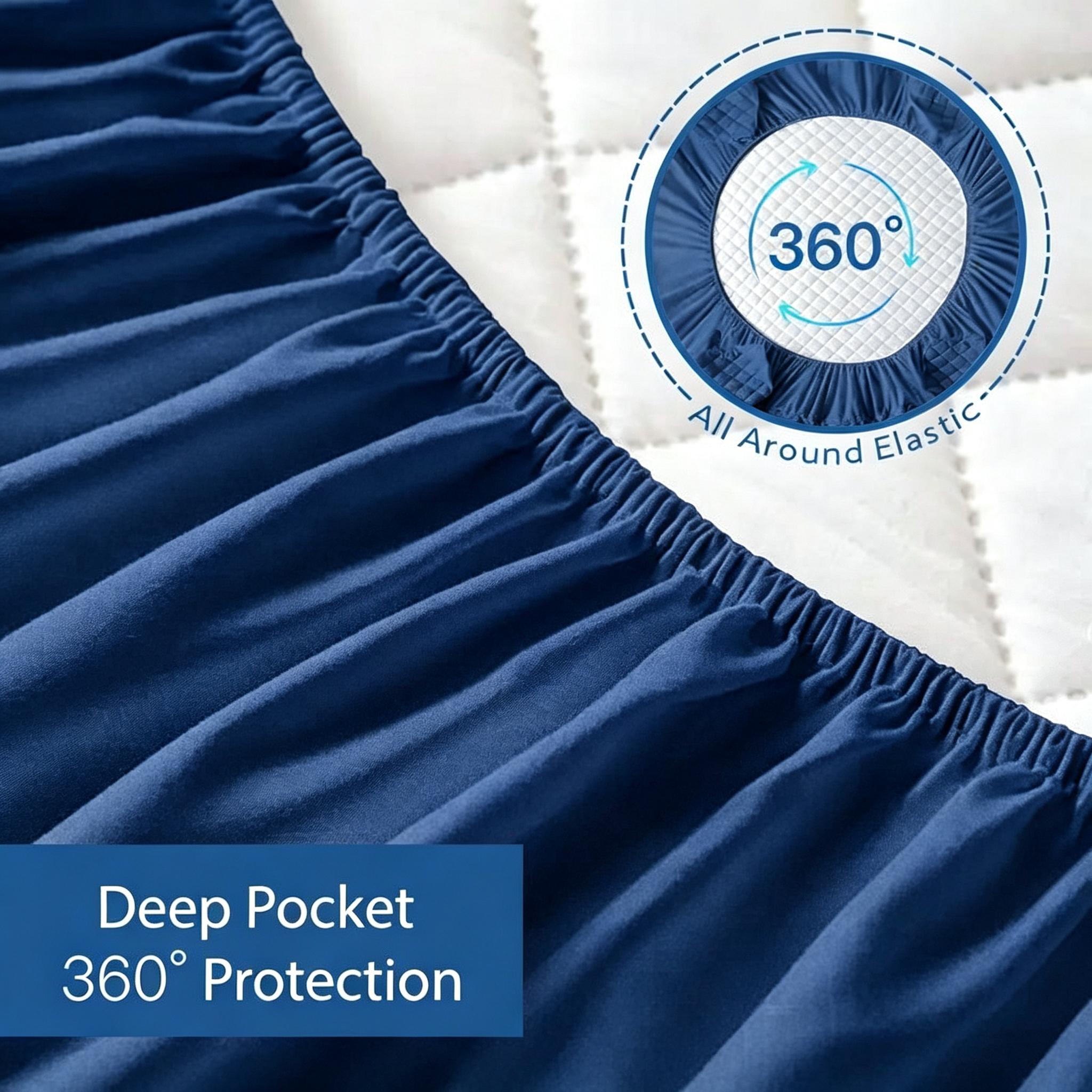 100% wasserdichter Matratzensc – Waterproof Mattress Protector Breathable Bewertung und Preis