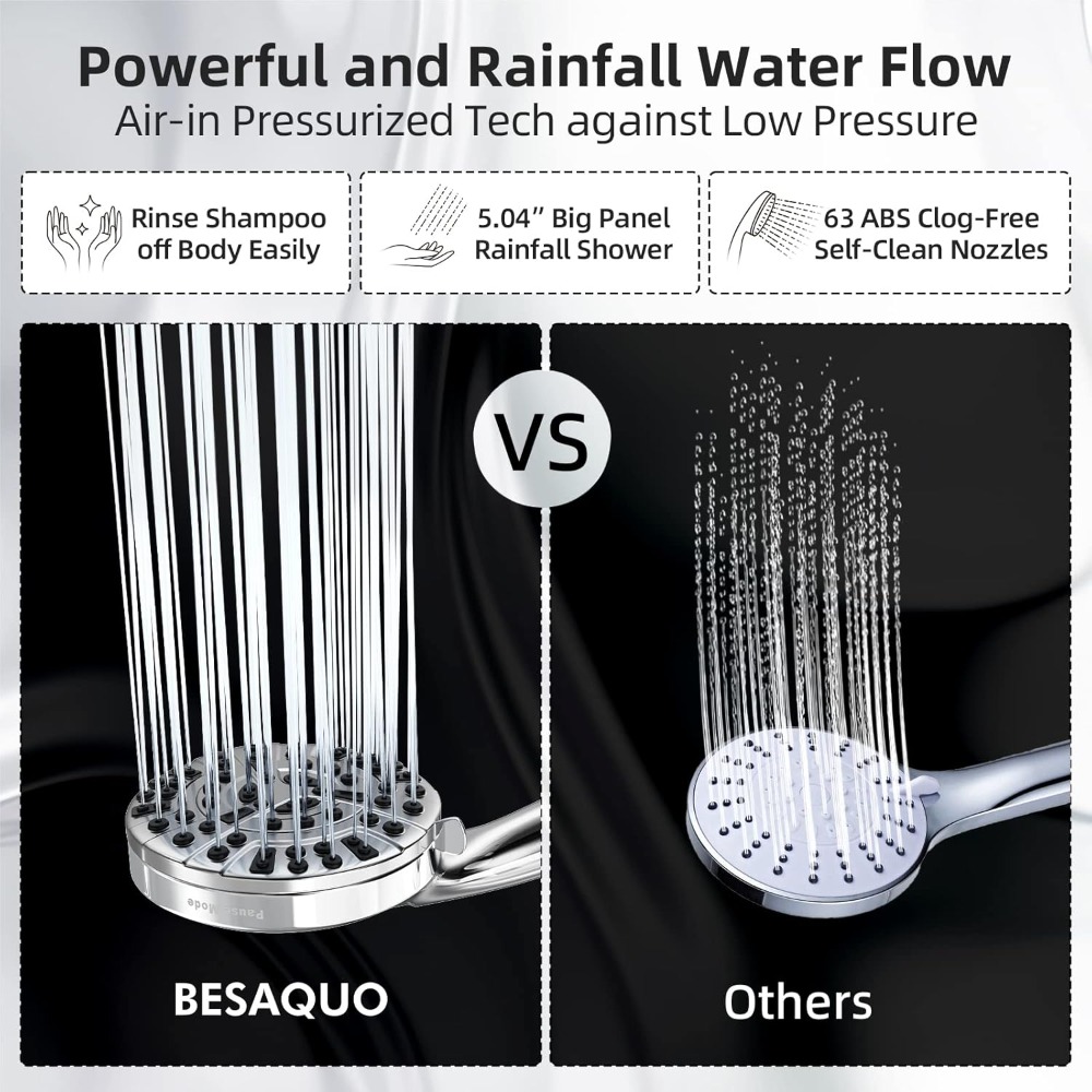 10-Funktionen Hochdruck-Duschk – High Pressure Shower Head Handheld Bewertung und Preis