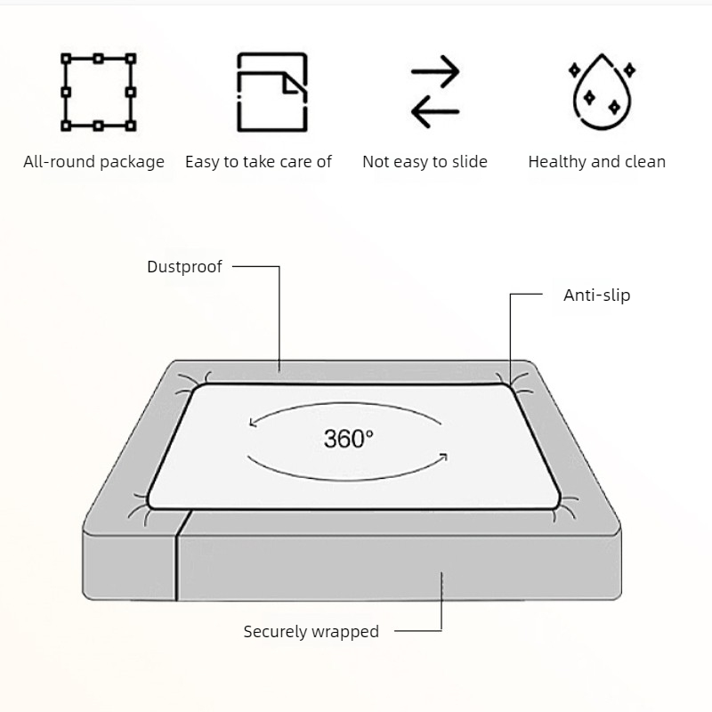 Neues Geprägtes Gebürstetes Mi – Fitted Bed Sheets Deep Pocket Bewertung und Preis