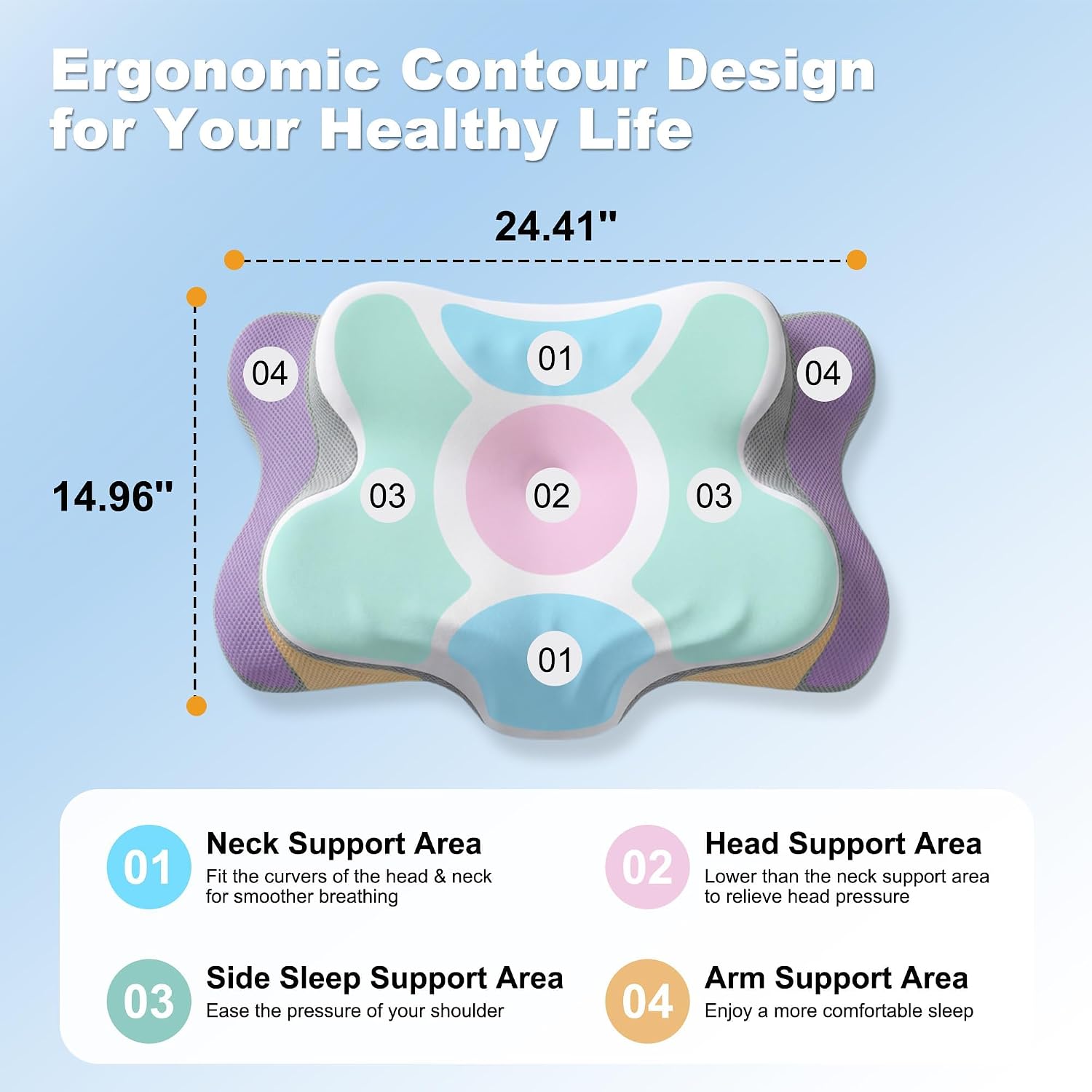Nackenkissen zur Schmerzlinder – Memory Foam Orthopedic Pillow Neck Pain Bewertung und Preis