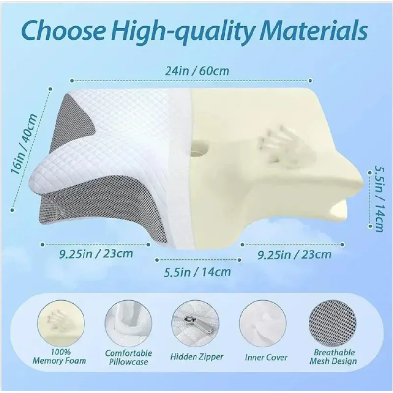 Nackenschmerzen-Linderungskiss – Memory Foam Orthopedic Pillow Neck Pain Bewertung und Preis
