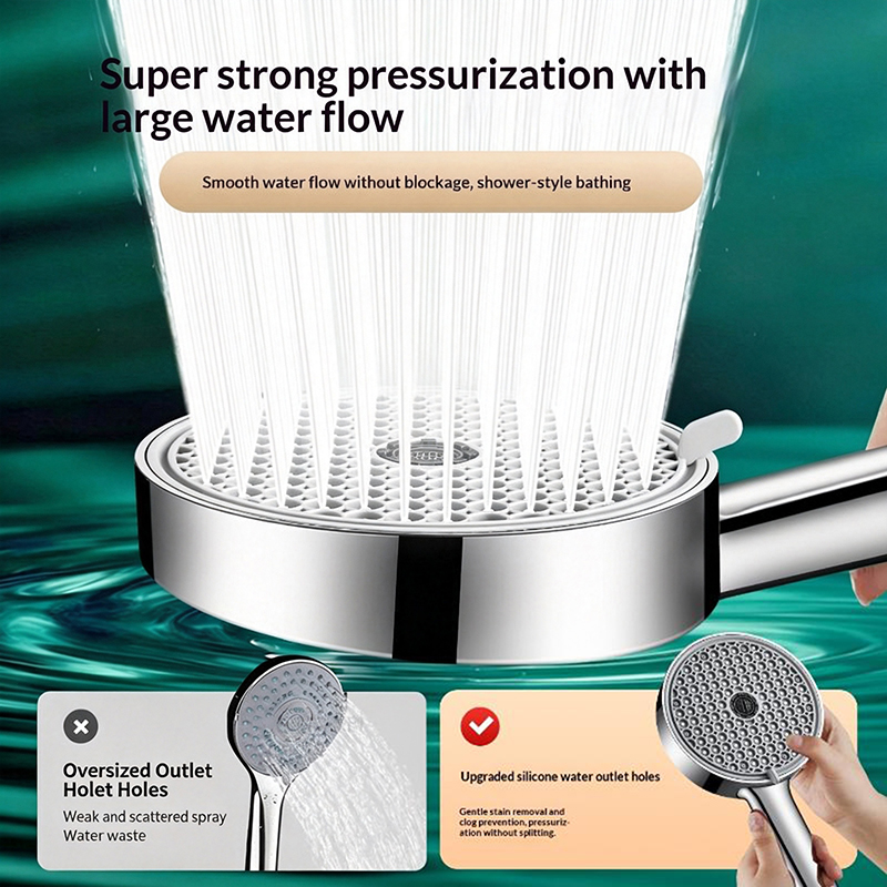 Neuer 6-Modi Verstellbarer Han – High Pressure Shower Head Handheld Bewertung und Preis
