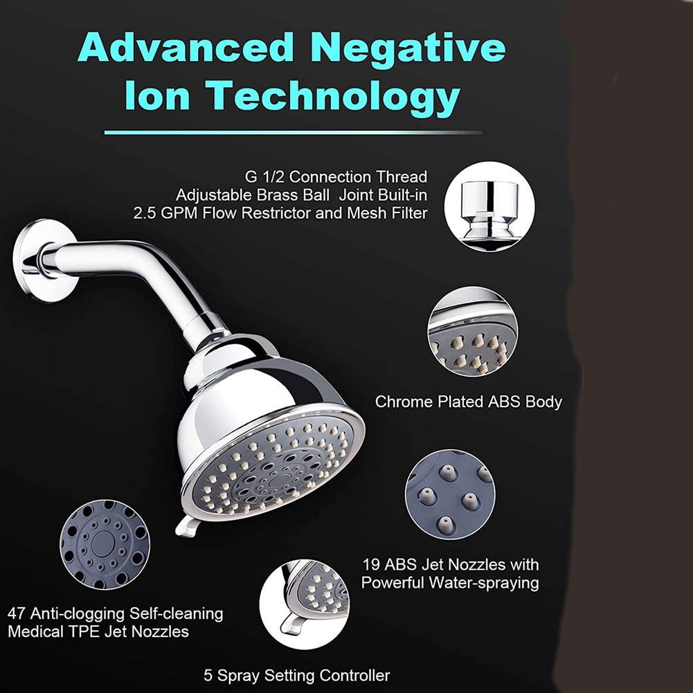 Hochdruck-Handbrause mit 5 ein – High Pressure Shower Head Handheld Bewertung und Preis
